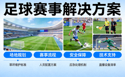 足球赛事解决方案，球场与比赛画面